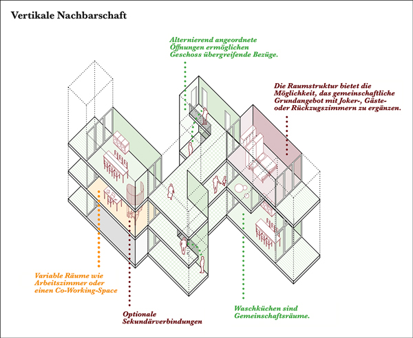 17 Rankestrasse Content 03